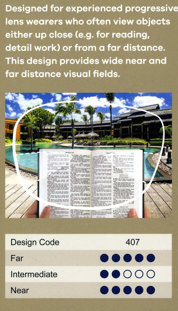 alan burrow optometrist Progressive Lens Design Near Tasks