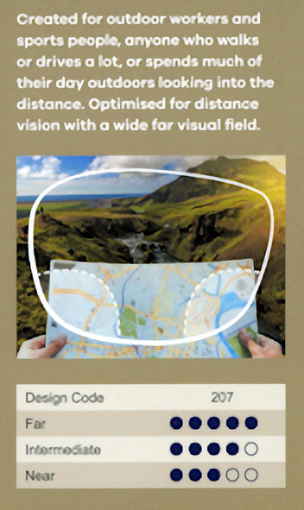 alan burrow optometrist Progressive Lens Design Outdoor Workers _1